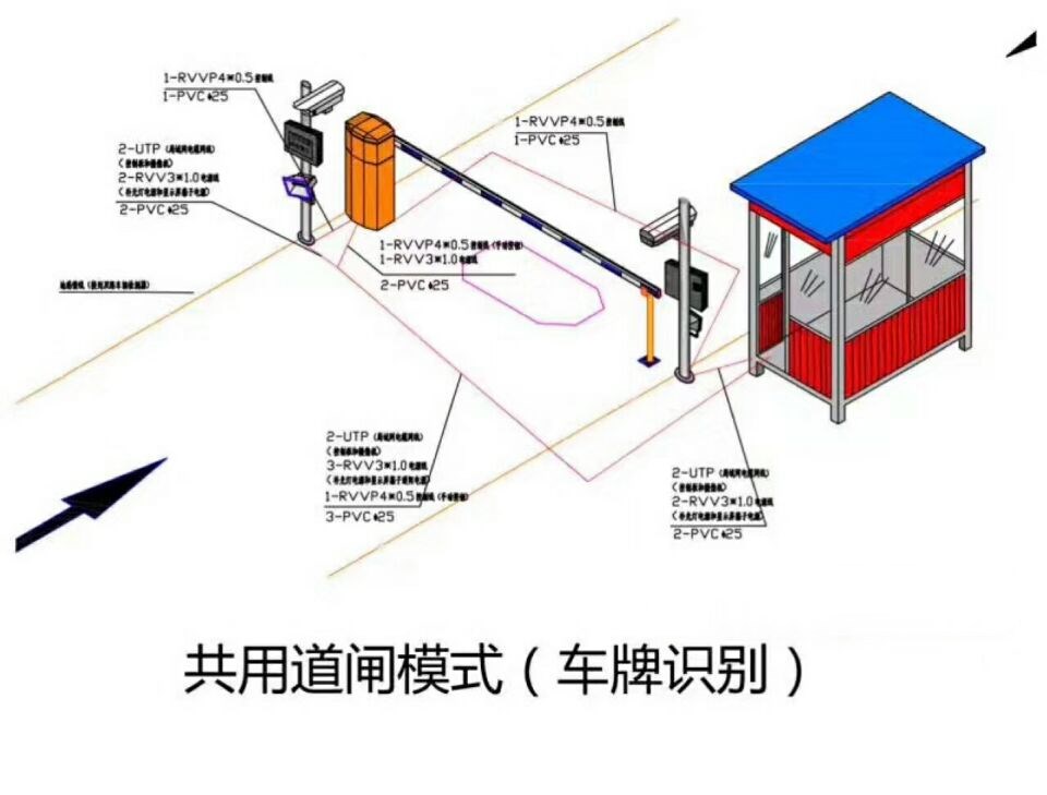 阿坝县单通道车牌识别系统施工